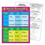 Learning Chart Trend Verb Tenses T38165