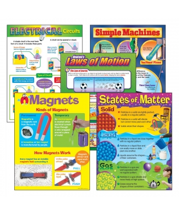 Learning Charts Trend Physical Science T-38928