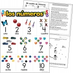 Learning Chart Trend Los Numeros T38506