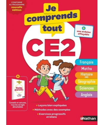Je Comprends Tout Ce2