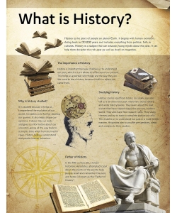 Om Books History Encyclopaedia