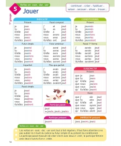 Bled Conjugaison Ecole Primaire Du Ce1 Au Cm2