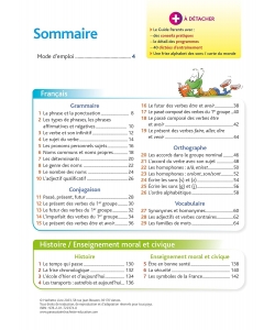 Pour Comprendre Tout Mon Ce1