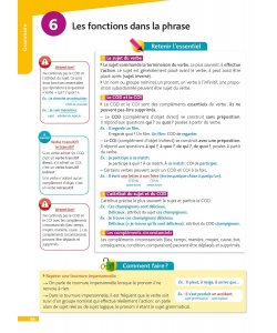 Pour Comprendre Toute La 3E