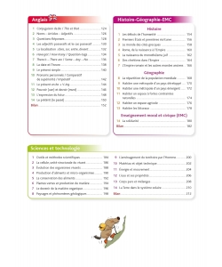 Pour Comprendre Toute La 6E