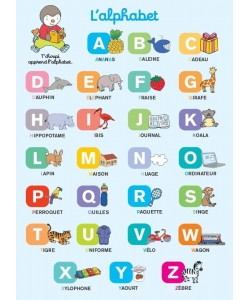 T Choupi - Mes Posters De La Maternelle