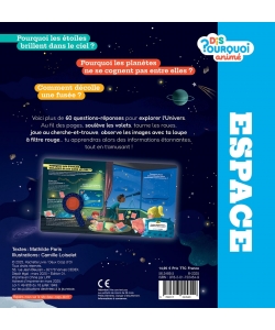 Dis Pourquoi Anime - L Espace