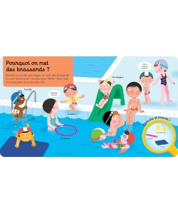 Questions Reponses 2+ A La Piscine