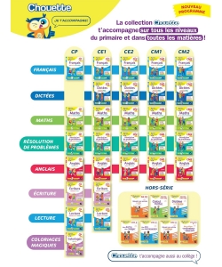 Chouette - Dictees Cm2 Nouveau Programme