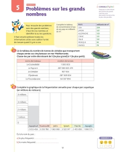 Chouette - Maths Cm2 Nouveau Programme