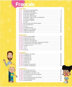 Maitre Lucas - Francais Et Maths Ce2 Avec Des Videos