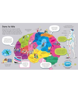 Mon Grand Livre Depliants Du Corps Humain - Des 4 Ans