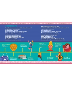 La Grece Antique Racontee Aux Enfants