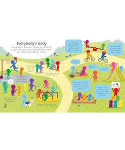 Usborne Book And Jigsaw Human Body