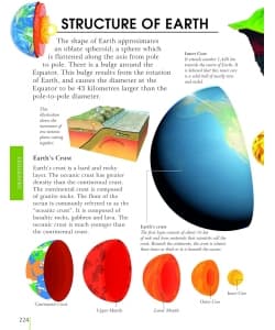Om Books Big Book Of Knowledge - Image 7