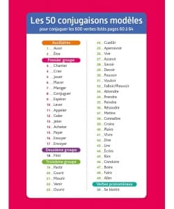 Bled Conjugaison Ecole Primaire Du Ce1 Au Cm2 - Image 7