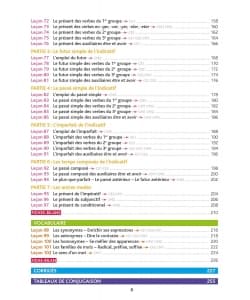 Bled Ecole Primaire Francais Du Ce1 Au Cm2 - Image 2