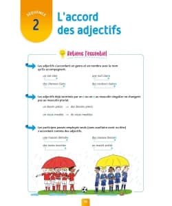 Pour Comprendre Dictees Cm1 - Image 3