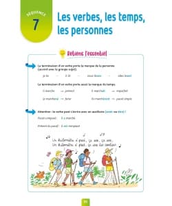 Pour Comprendre Dictees Cm2 - Image 2