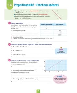 Pour Comprendre Maths 3E - Image 3