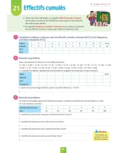 Pour Comprendre Maths 4E - Image 3