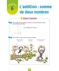 Pour Comprendre Resolution De Problemes Ce1 - Image 2