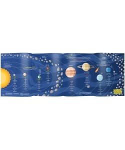 Le Systeme Solaire - Kit Pandacraft 8-12 Ans - Image 4