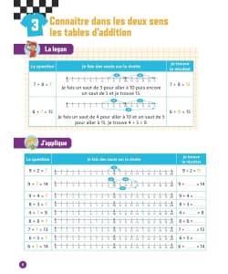 Calcul Mental Ce2 - 8-9 Ans - Image 4