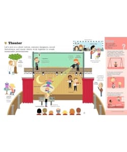 Do You Know Jobs And Work People Do - Image 4
