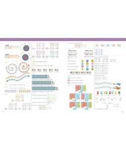Maths De Singapour - Je Reussis En Calculs - Ce1 - Image 3