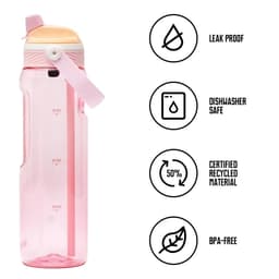 Dupla Magnolia Blossom Water Bottle Kambukka - Image 3
